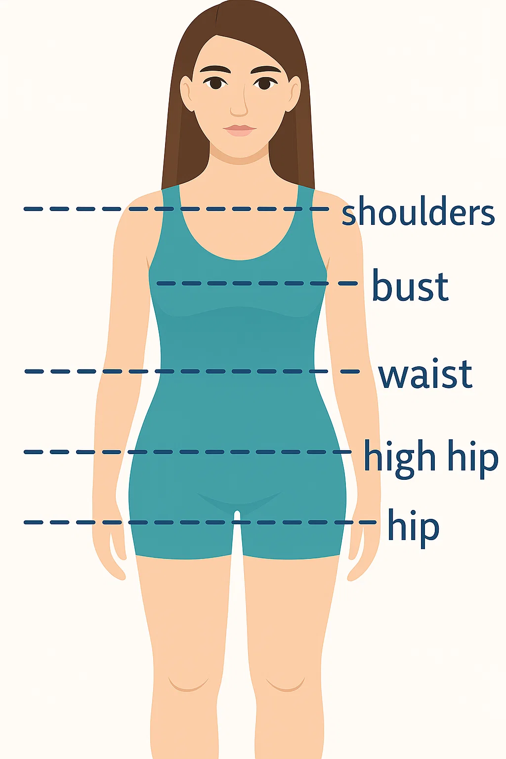 Body measurement guide